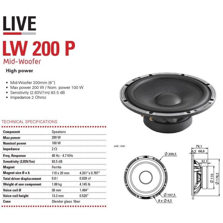Comprar Blam L-W200 P