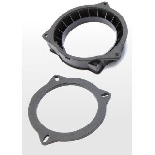 Comprar Focal KIA C1122