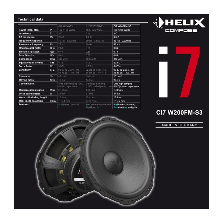 Comprar Helix Ci7 W200FM-S3