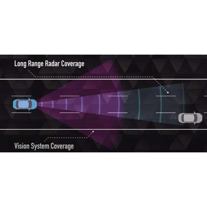 Comprar Kaza ADAS Combinado