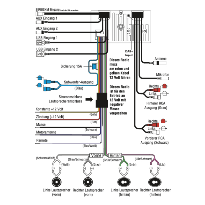 RADIO RETROSOUND "MOTOR-6" | Autokit
