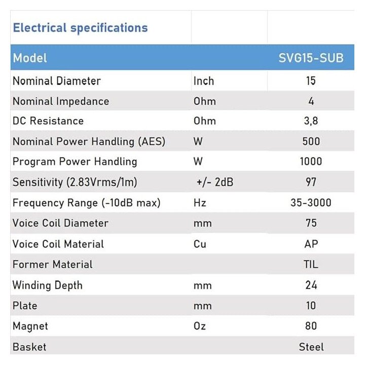 Seven Soundvector SVG15-SUB/4 Car Audio