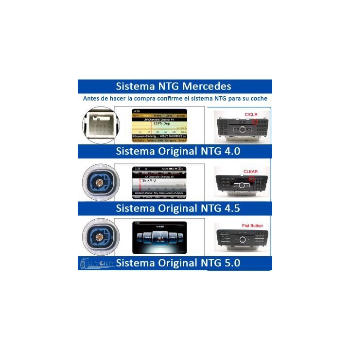 MERCEDES CLASE A/CLA/GLA NTG (+2015) 12,3″ 4/64GB | Autokit