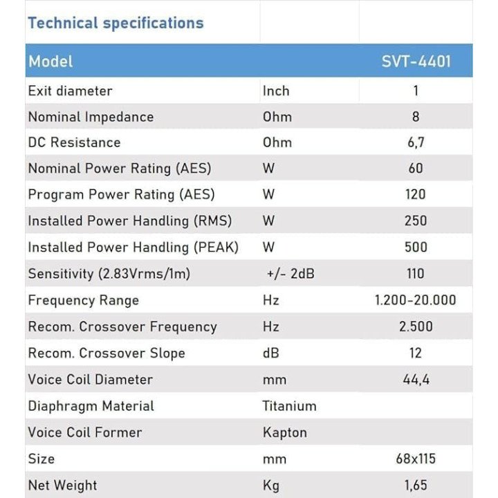 Seven Sounvector Driver SVT4401-B - Motor de compresión - Tamscar Audio