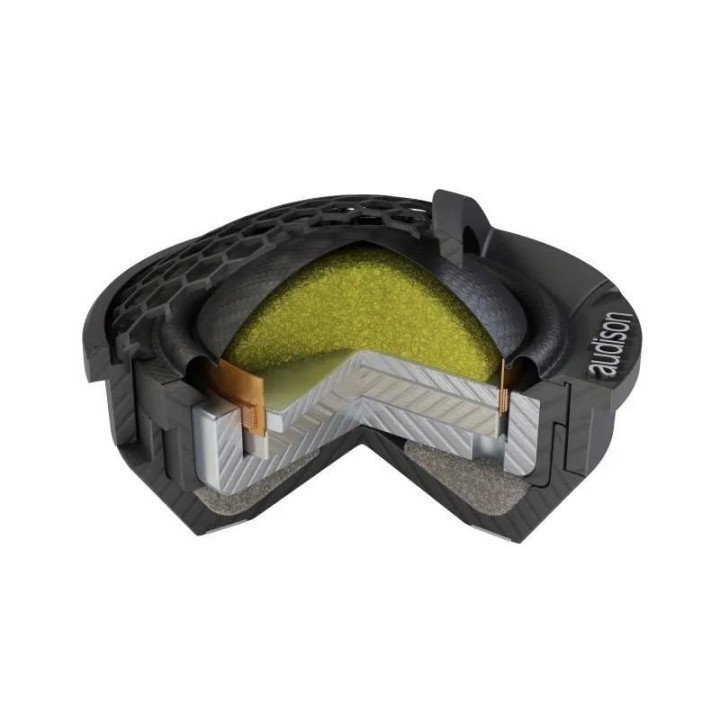 Comprar Audison AV 1.1