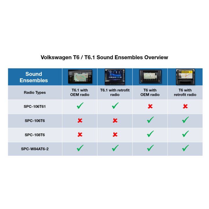 Comprar ALPINE SPC-W84AT6.2