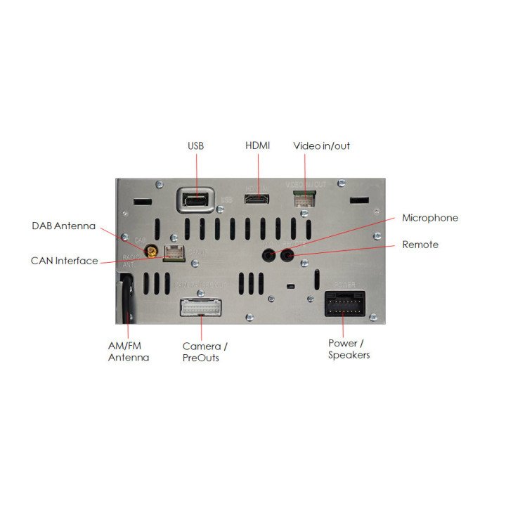 Comprar Alpine ILX-W690DU8