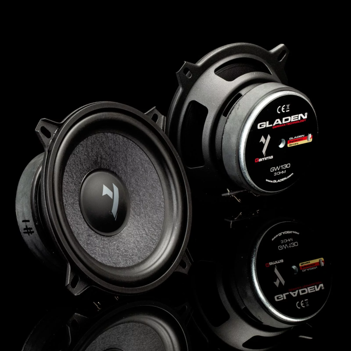 Comprar Gladen GAMMA 130.2