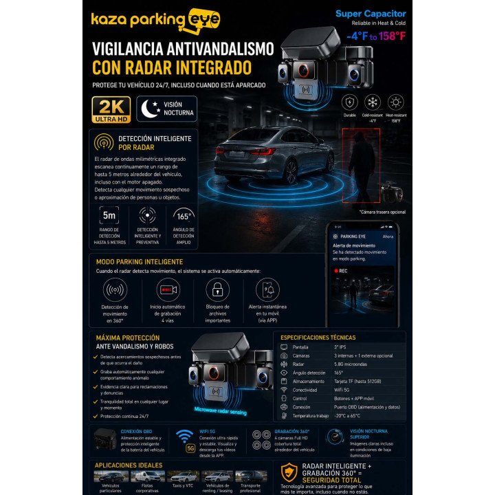 Comprar Dashcam Parking Eye 360º 2K antivandalismo con Radar de vigilancia integrado