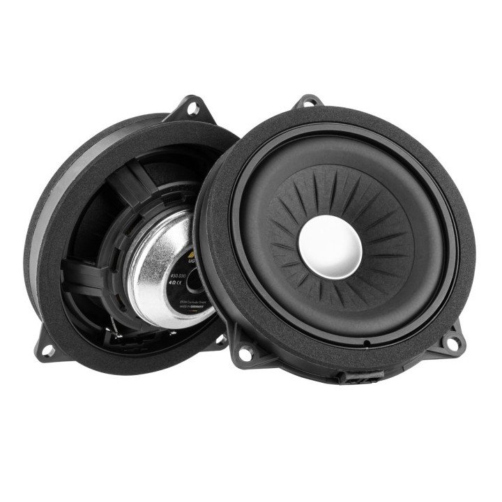 Comprar Eton ETU-BMW10W