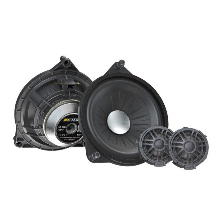 Comprar Eton ETU-MB100F