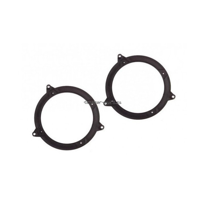 Jgo. sop. altavoz BMW