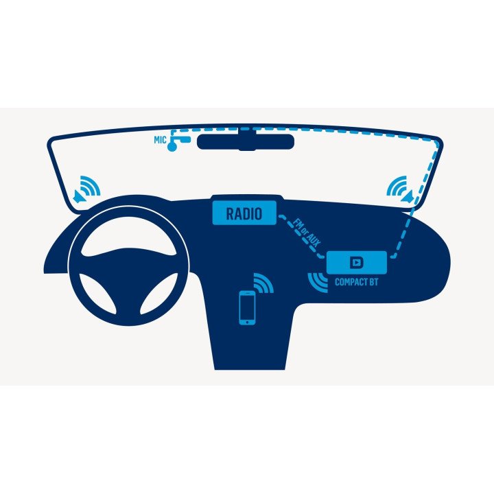 Dension Gateway Compact BT